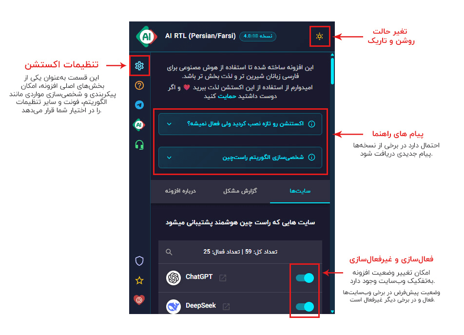 قائمة AI RTL في Chrome، وتشمل الإعدادات ورسائل المساعدة وتفعيل المواقع